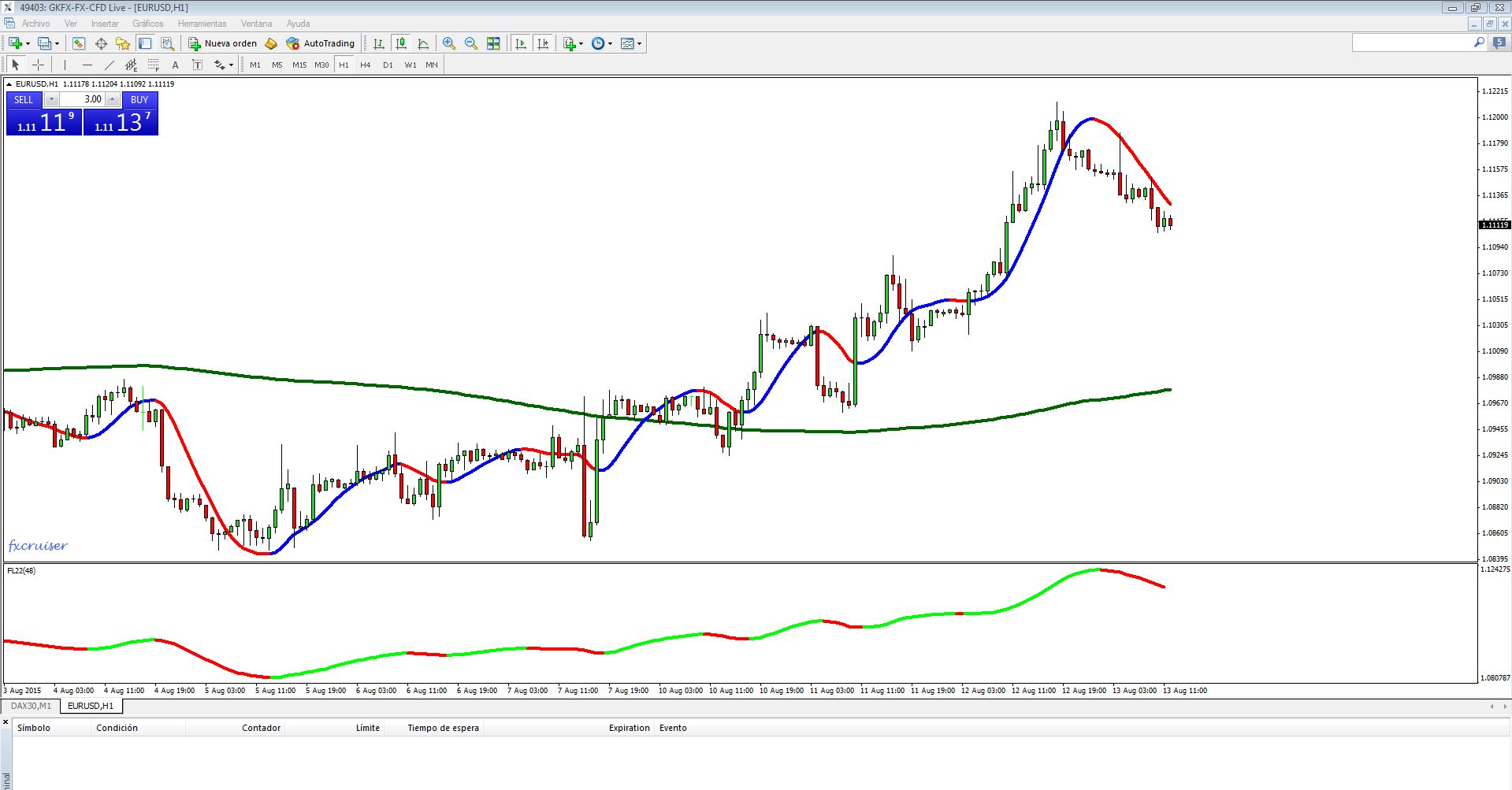 forex job description